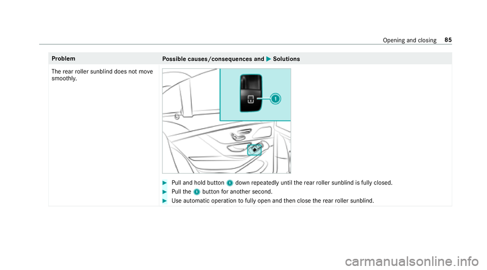 MERCEDES-BENZ S CLASS 2018 Manual Online Problem
Po ssible causes/consequences and �P Solutions
The re ar ro ller sunblind does not mo ve
smoo th ly .
�