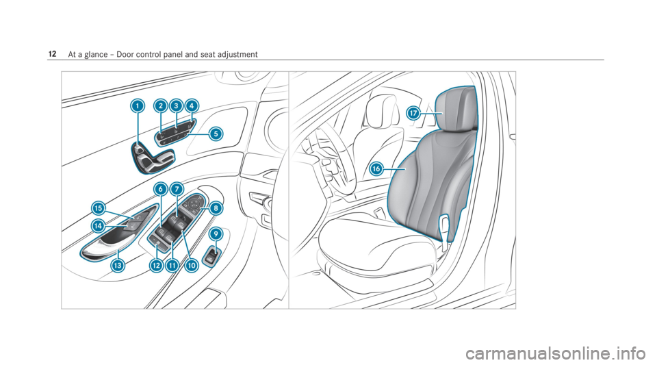 MERCEDES-BENZ S CLASS 2019 Owners Manual 12Ataglance – Door control panel and seat adjustment MERCEDES-BENZ S CLASS 2019 Owners Manual 12Ataglance – Door control panel and seat adjustment