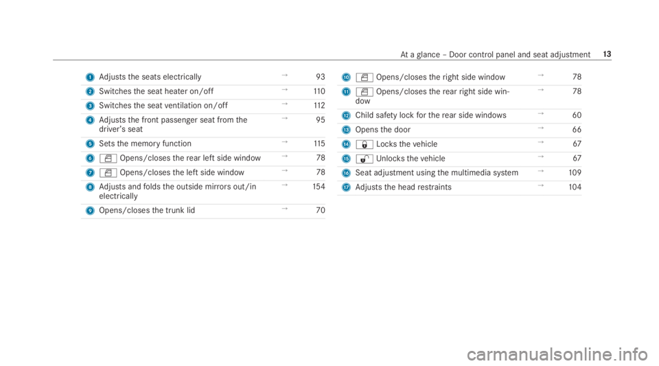 MERCEDES-BENZ S CLASS 2019  Owners Manual 1Adjuststhe seats electrically→93
2Switchesthe seat heater on/off→11 0
3Switchesthe seatventilation on/off→11 2
4Adjuststhe front passenger seat fromthedriver’sseat
→95
5Setsthe memory funct