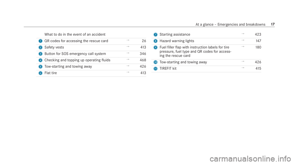 MERCEDES-BENZ S CLASS 2019 Owners Manual Whattodo intheevent of an accident
1QR codesfor accessingtherescue card→26
2Safetyvests→413
3Buttonfor SOS emergency call system→346
4Checking andtopping up operatingfluids→468
5Tow-starting a MERCEDES-BENZ S CLASS 2019 Owners Manual Whattodo intheevent of an accident
1QR codesfor accessingtherescue card→26
2Safetyvests→413
3Buttonfor SOS emergency call system→346
4Checking andtopping up operatingfluids→468
5Tow-starting a
