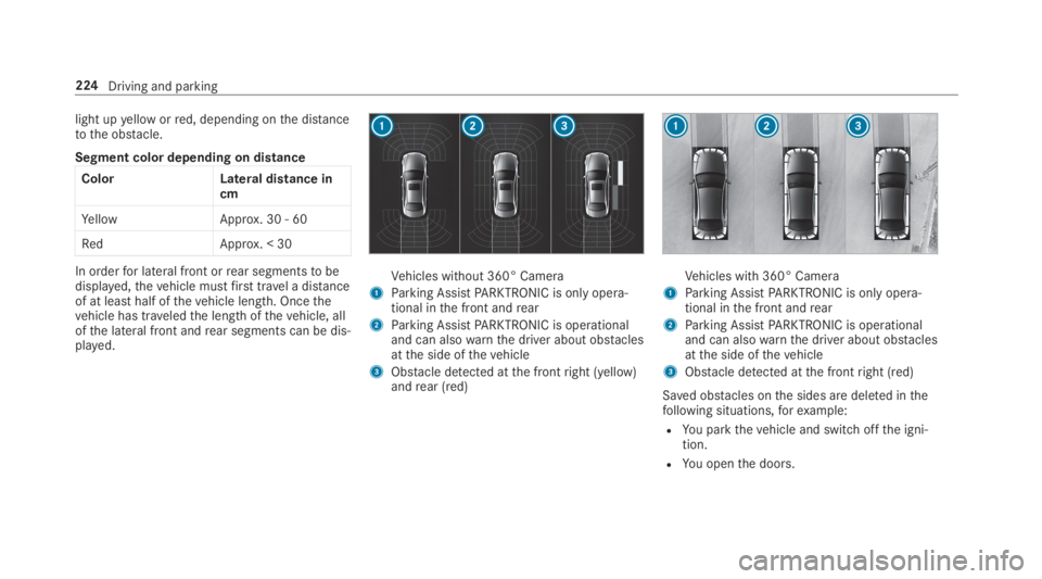 MERCEDES-BENZ S CLASS 2019  Owners Manual light upyellow orred, depending onthe distancetothe obstacle.
Segment color depending on distance
ColorLateral distance incm
YellowApprox. 30 - 60
RedApprox. < 30
In orderfor lateral front orrear segm
