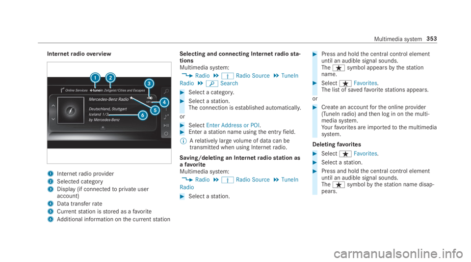 MERCEDES-BENZ S CLASS 2019  Owners Manual Internetradiooverview
1Internetradio provider
2Selected category
3Display (if connectedtoprivate useraccount)
4Data transferrate
5Currentstation isstored as afavorite
6Additional information onthe cur
