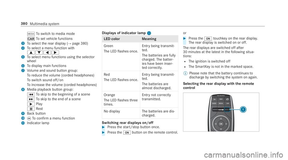 MERCEDES-BENZ S CLASS 2019  Owners Manual �