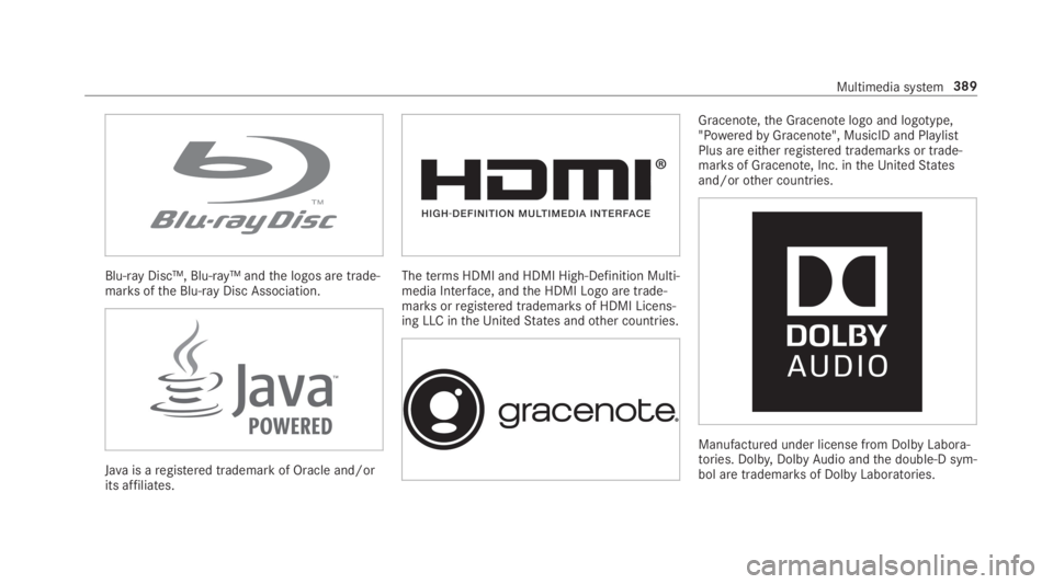 MERCEDES-BENZ S CLASS 2019 Owners Manual Blu-rayDisc™, Blu-ray™ andthe logos are trade‐marksofthe Blu-ray Disc Association.
Javais aregistered trademark of Oracle and/orits affiliates.
Theterms HDMI and HDMI High-Definition Multi‐med MERCEDES-BENZ S CLASS 2019 Owners Manual Blu-rayDisc™, Blu-ray™ andthe logos are trade‐marksofthe Blu-ray Disc Association.
Javais aregistered trademark of Oracle and/orits affiliates.
Theterms HDMI and HDMI High-Definition Multi‐med
