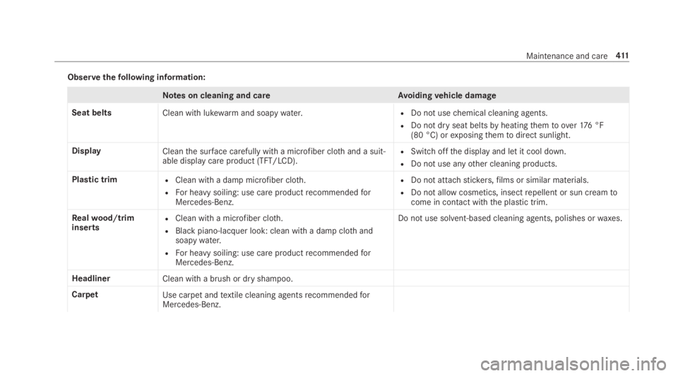 MERCEDES-BENZ S CLASS 2019 Owners Manual Observethefollowing information:
Notes on cleaning and careAvoidingvehicle damage
Seat beltsClean with lukewarmand soapywater.RDo not usechemical cleaning agents.
RDo not dry seat beltsbyheatingthemto MERCEDES-BENZ S CLASS 2019 Owners Manual Observethefollowing information:
Notes on cleaning and careAvoidingvehicle damage
Seat beltsClean with lukewarmand soapywater.RDo not usechemical cleaning agents.
RDo not dry seat beltsbyheatingthemto