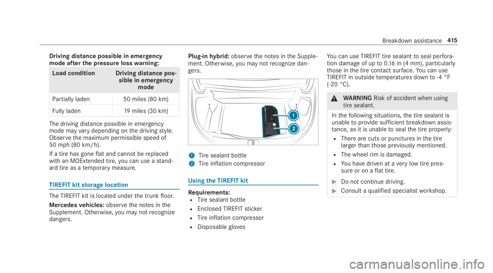 MERCEDES-BENZ S CLASS 2019 Owners Manual Driving distance possible in emergencymode after the pressure losswarning:
Load condition Driving distance pos‐sible in emergencymode
Partially laden50 miles (80 km)
Fully laden19miles (30 km)
The d MERCEDES-BENZ S CLASS 2019 Owners Manual Driving distance possible in emergencymode after the pressure losswarning:
Load condition Driving distance pos‐sible in emergencymode
Partially laden50 miles (80 km)
Fully laden19miles (30 km)
The d