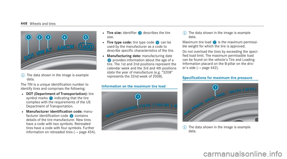 MERCEDES-BENZ S CLASS 2019  Owners Manual %The data shown inthe image isexampledata.
The TIN is a unique identification numbertoidentify tires and comprisesthefollowing:
RDOT (Department ofTransportation):tiresymbol marks1indicatingthatthe ti