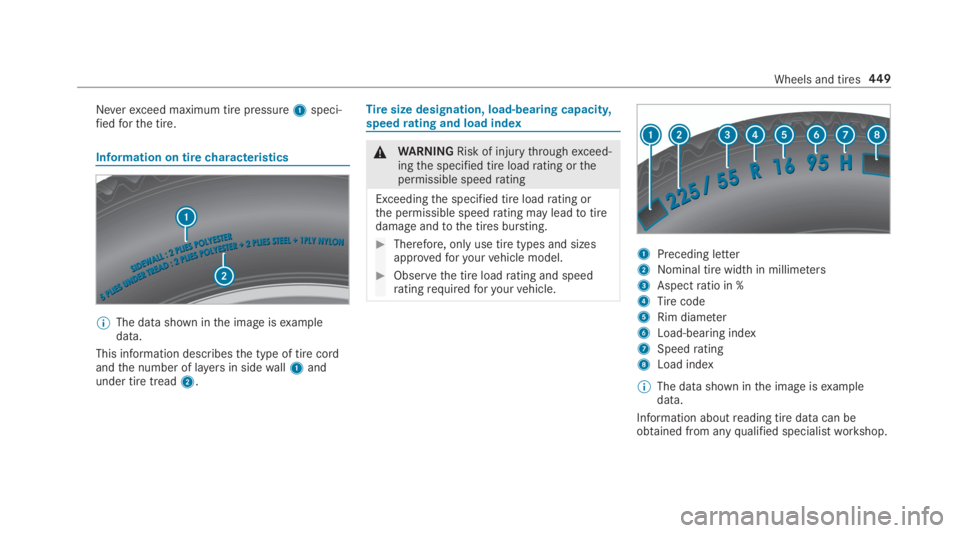 MERCEDES-BENZ S CLASS 2019 Owners Manual Neverexceed maximum tire pressure1speci‐fiedforthe tire.
Information on tirecharacteristics
%The data shown inthe image isexampledata.
This information describesthe type of tire cordandthe number of MERCEDES-BENZ S CLASS 2019 Owners Manual Neverexceed maximum tire pressure1speci‐fiedforthe tire.
Information on tirecharacteristics
%The data shown inthe image isexampledata.
This information describesthe type of tire cordandthe number of