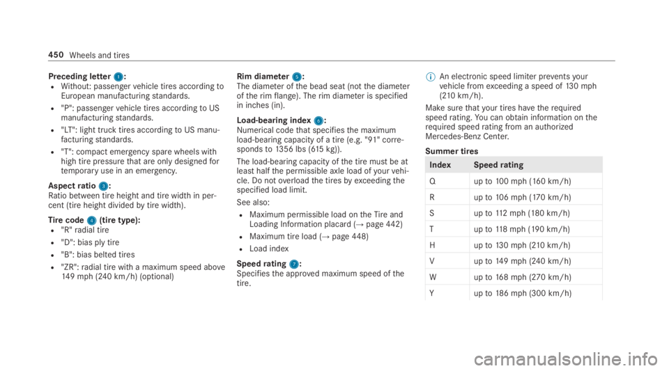 MERCEDES-BENZ S CLASS 2019  Owners Manual Preceding letter11:RWithout: passengervehicle tires accordingtoEuropean manufacturingstandards.
R"P": passengervehicle tires accordingtoUSmanufacturingstandards.
R"LT": light truck tir