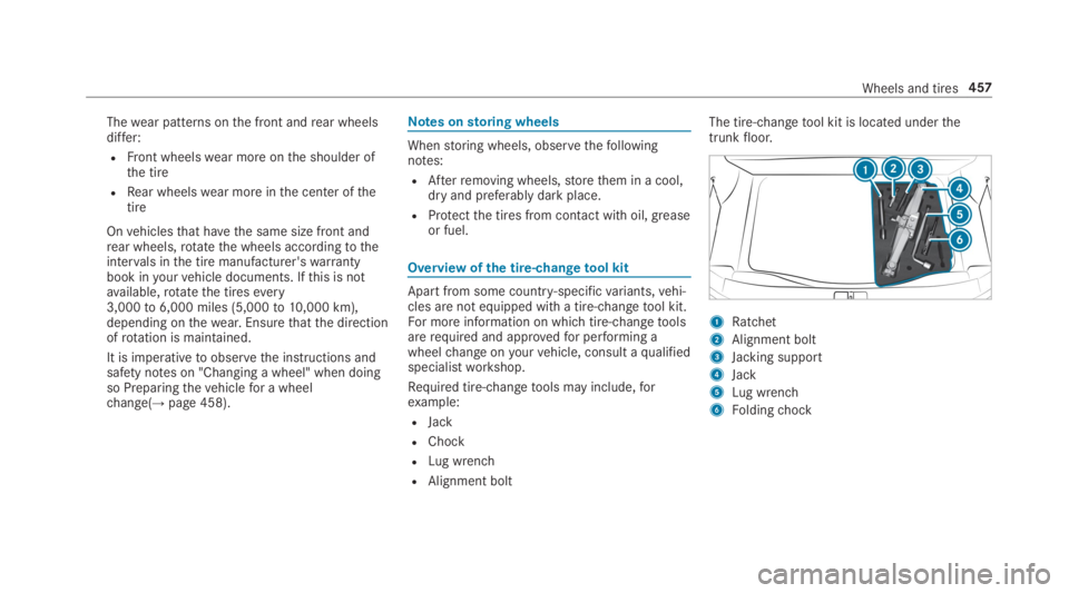 MERCEDES-BENZ S CLASS 2019 Owners Manual Thewear patterns onthe front andrear wheelsdiffer:
RFront wheelswear more onthe shoulder ofthe tire
RRear wheelswear more inthe center ofthetire
Onvehiclesthat havethe same size front andrear wheels,r MERCEDES-BENZ S CLASS 2019 Owners Manual Thewear patterns onthe front andrear wheelsdiffer:
RFront wheelswear more onthe shoulder ofthe tire
RRear wheelswear more inthe center ofthetire
Onvehiclesthat havethe same size front andrear wheels,r