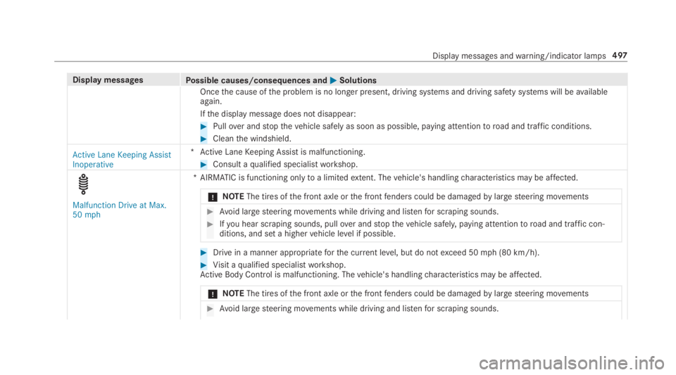 MERCEDES-BENZ S CLASS 2019  Owners Manual Display messagesPossible causes/consequences and�P�PSolutions
Oncethe cause ofthe problem is no longer present, driving systems and driving safety systems will beavailableagain.
Ifthe display message 