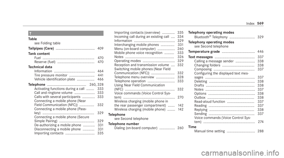 MERCEDES-BENZ S CLASS 2019 Owners Manual T
TableseeFoldingtable
Tailpipes (Care)........................................ 409
Tank contentFuel .....................................................470Reserve(fuel) ............................. MERCEDES-BENZ S CLASS 2019 Owners Manual T
TableseeFoldingtable
Tailpipes (Care)........................................ 409
Tank contentFuel .....................................................470Reserve(fuel) .............................