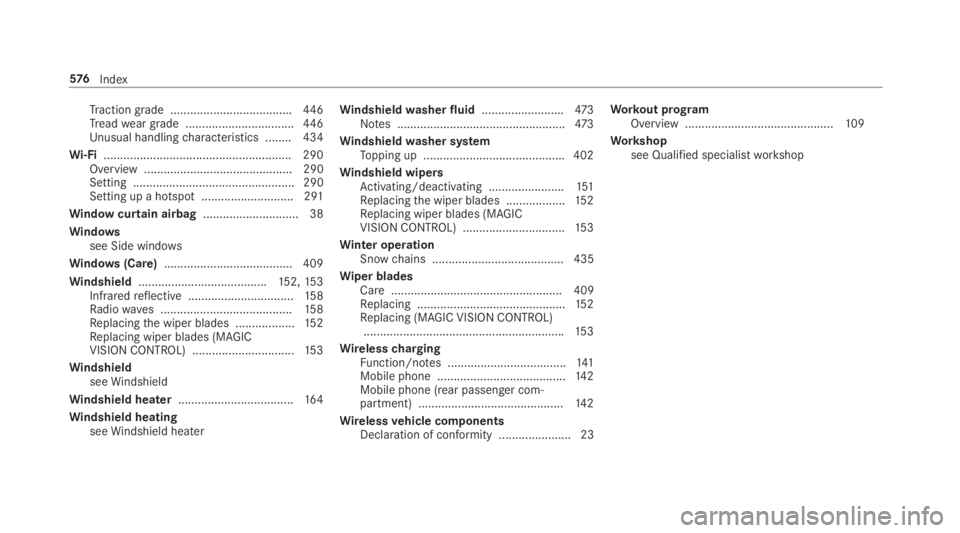 MERCEDES-BENZ S CLASS 2019 Owners Manual Tractiongrade .....................................446Treadwear grade .................................446Unusual handlingcharacteristics ........ 434
Wi-Fi............................................ MERCEDES-BENZ S CLASS 2019 Owners Manual Tractiongrade .....................................446Treadwear grade .................................446Unusual handlingcharacteristics ........ 434
Wi-Fi............................................