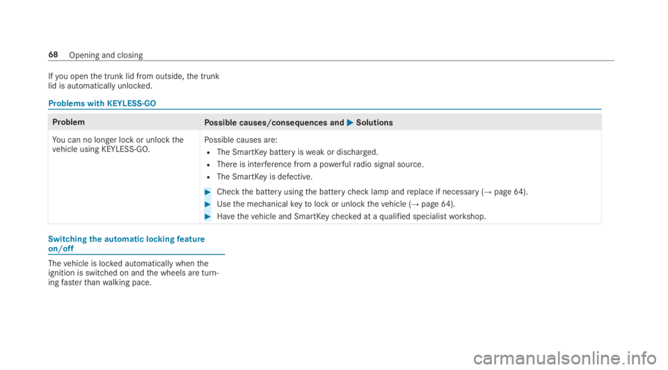MERCEDES-BENZ S CLASS 2019  Owners Manual Ifyou openthe trunk lid from outside,the trunklid is automatically unlocked.
Problems with KEYLESS-GO
ProblemPossible causes/consequences and�P�PSolutions
You can no longer lock or unlockthevehicle us