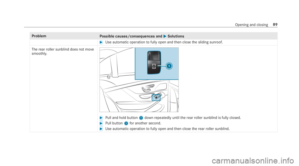 MERCEDES-BENZ S CLASS 2019  Owners Manual ProblemPossible causes/consequences and�P�PSolutions
#Use automatic operationtofully open andthen closethe sliding sunroof.
Therearroller sunblind does not movesmoothly.
#Pulland hold button1downrepea