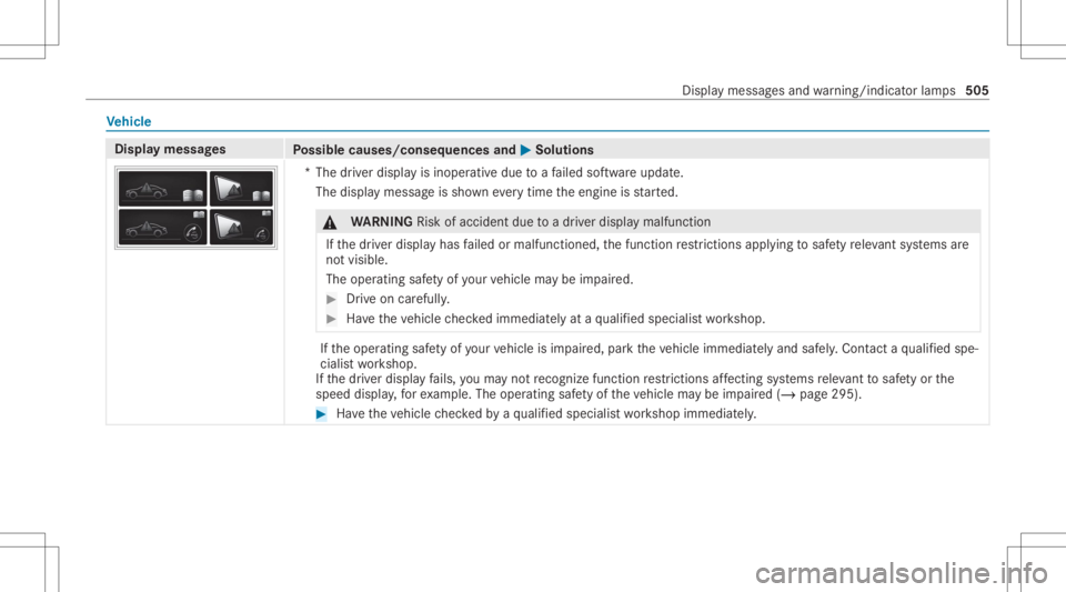 MERCEDES-BENZ S CLASS 2022 Owners Manual Ve
hicl e Dis
playmessag es
Possible causes/conseq uencesand0050 0050
Solutions *T
hedriver displa yis inoper ativedue toafa iled softwareupdat e.
The displa ymess ageis sho wneverytim eth eengine iss MERCEDES-BENZ S CLASS 2022 Owners Manual Ve
hicl e Dis
playmessag es
Possible causes/conseq uencesand0050 0050
Solutions *T
hedriver displa yis inoper ativedue toafa iled softwareupdat e.
The displa ymess ageis sho wneverytim eth eengine iss