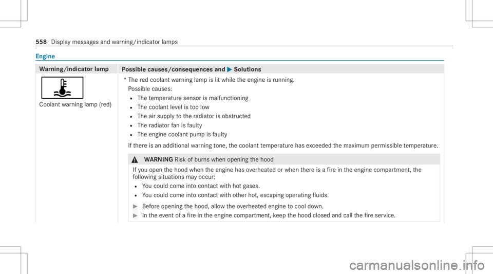 MERCEDES-BENZ S CLASS 2022 Owners Manual Engine
Wa
rning/indicat orlam p
Possible causes/conseq uencesand0050 0050
Solutions
ÿ Coolant warning lam p(red) *T
he redcoolant warning lam pis lit while theengine isrunning .
Po ssible causes:
R T MERCEDES-BENZ S CLASS 2022 Owners Manual Engine
Wa
rning/indicat orlam p
Possible causes/conseq uencesand0050 0050
Solutions
ÿ Coolant warning lam p(red) *T
he redcoolant warning lam pis lit while theengine isrunning .
Po ssible causes:
R T