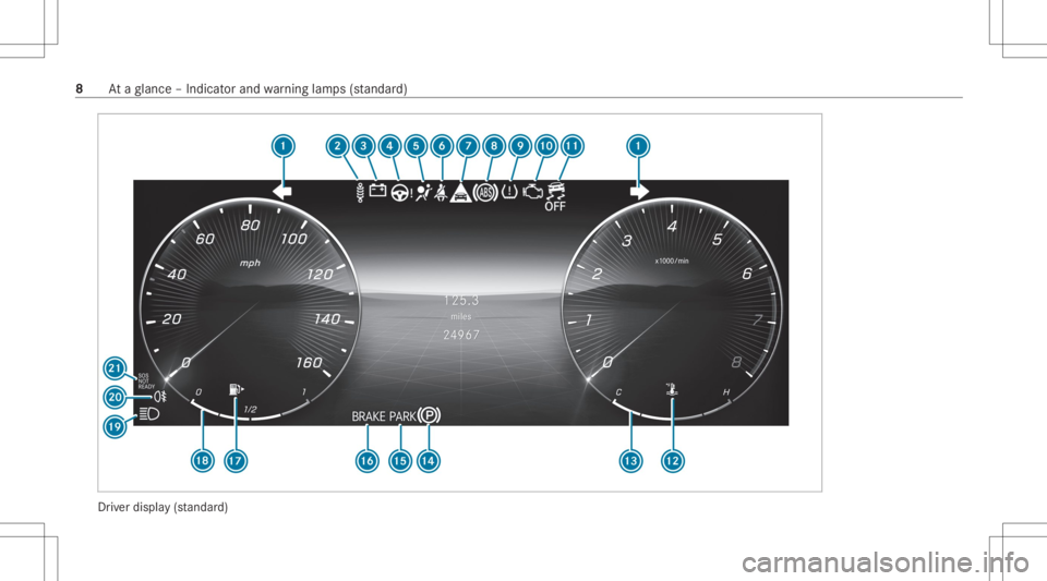 MERCEDES-BENZ S CLASS 2022 Owners Manual Dr
iver displ ay(sta nda rd) 8
Ataglanc e– Indicat orand warning lam ps(sta nda rd) MERCEDES-BENZ S CLASS 2022 Owners Manual Dr
iver displ ay(sta nda rd) 8
Ataglanc e– Indicat orand warning lam ps(sta nda rd)