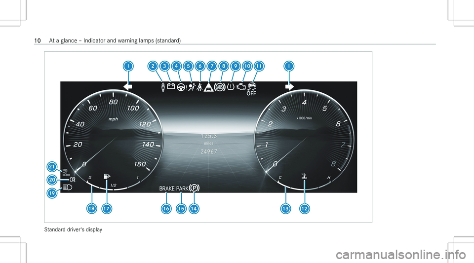 MERCEDES-BENZ S CLASS 2023 User Guide �S�t�a�n�d�a�r�d� �d�r�i�v�e�r�\b�s� �d�i�s�p�l�a�y
�1�0�A�t� �a� �g�l�a�n�c�e� !