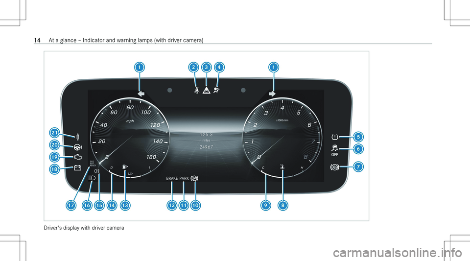 MERCEDES-BENZ S CLASS 2023 User Guide �D�r�i�v�e�r�\b�s� �d�i�s�p�l�a�y� �w�i�t�h� �d�r�i�v�e�r� �c�a�m�e�r�a
�1�4�A�t� �a� �g�l�a�n�c�e� !