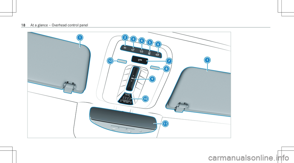 MERCEDES-BENZ S CLASS 2023 User Guide �1�8�A�t� �a� �g�l�a�n�c�e� !
