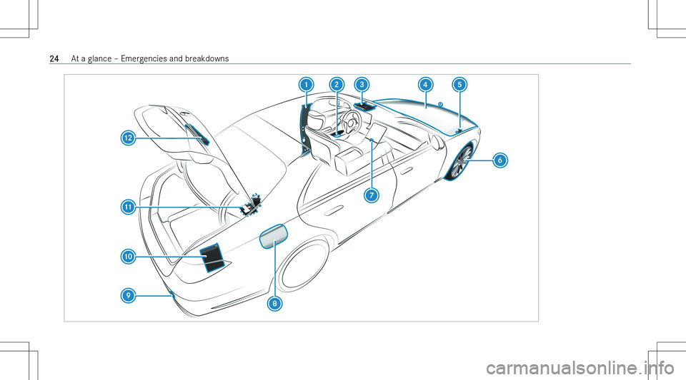 MERCEDES-BENZ S CLASS 2023 Owners Manual �2�4�A�t� �a� �g�l�a�n�c�e� !
