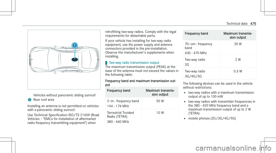 MERCEDES-BENZ S CLASS 2023  Owners Manual �V�e�h�i�c�l�e�s� �w�i�t�h�o�u�t� �p�a�n�o�r�a�m�i�c� �s�l�i�d�i�n�g� �s�u�n�r�o�o�f�1�R�e�a�r� �r�o�o�f� �a�r�e�a
�I�n�s�t�a�l�l�i�n�g� �a�n� �a�n�t�e�n�n�a� �i�s� �n�o�t� �p�e�r�m�i�t�t�e�d� �o�n� �