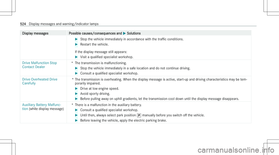 MERCEDES-BENZ S CLASS 2023  Owners Manual �D�i�s�p�l�a�y� �m�e�s�s�a�g�e�s�P�o�s�s�i�b�l�e� �c�a�u�s�e�s�/�c�o�n�s�e�q�u�e�n�c�e�s� �a�n�d� �P� �S�o�l�u�t�i�o�n�s��S�t�o�p� �t�h�e� �v�e�h�i�c�l�e� �i�m�m�e�d�i�a�t�e�l�y� �i�n� �a�c�c�o�r�d�a