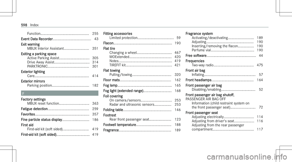 MERCEDES-BENZ S CLASS 2023  Owners Manual �F�u�n�c�t�i�o�n�.�.�.�.�.�.�.�.�.�.�.�.�.�.�.�.�.�.�.�.�.�.�.�.�.�.�.�.�.�.�.�.�.�.�.�.�.�.�.�.�.�.�.�.�.�.�.�. �2�5�5
�E�v�e�n�t� �D�a�t�a� �R�e�c�o�r�d�e�r �.�.�.�.�.�.�.�.�.�.�.�.�.�.�.�.�.�.�.�.�