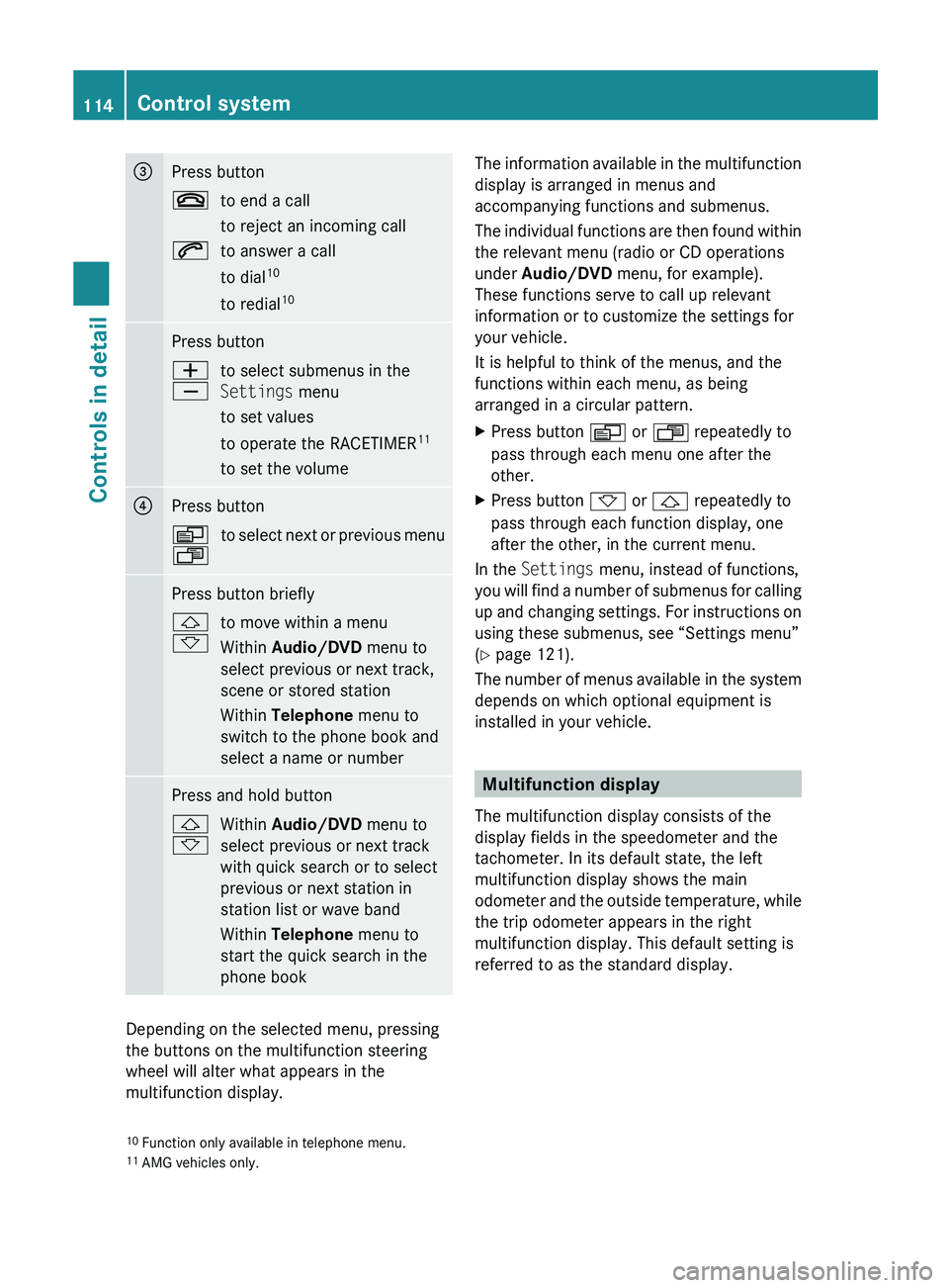 MERCEDES-BENZ SL CLASS 2011 Owners Manual 008APress button007Fto end a call
to reject an incoming call006Ato answer a call
to dial 10
to redial 10Press button005A
005Bto select submenus in the
Settings menu
to set values
to operate the RACET MERCEDES-BENZ SL CLASS 2011 Owners Manual 008APress button007Fto end a call
to reject an incoming call006Ato answer a call
to dial 10
to redial 10Press button005A
005Bto select submenus in the
Settings menu
to set values
to operate the RACET