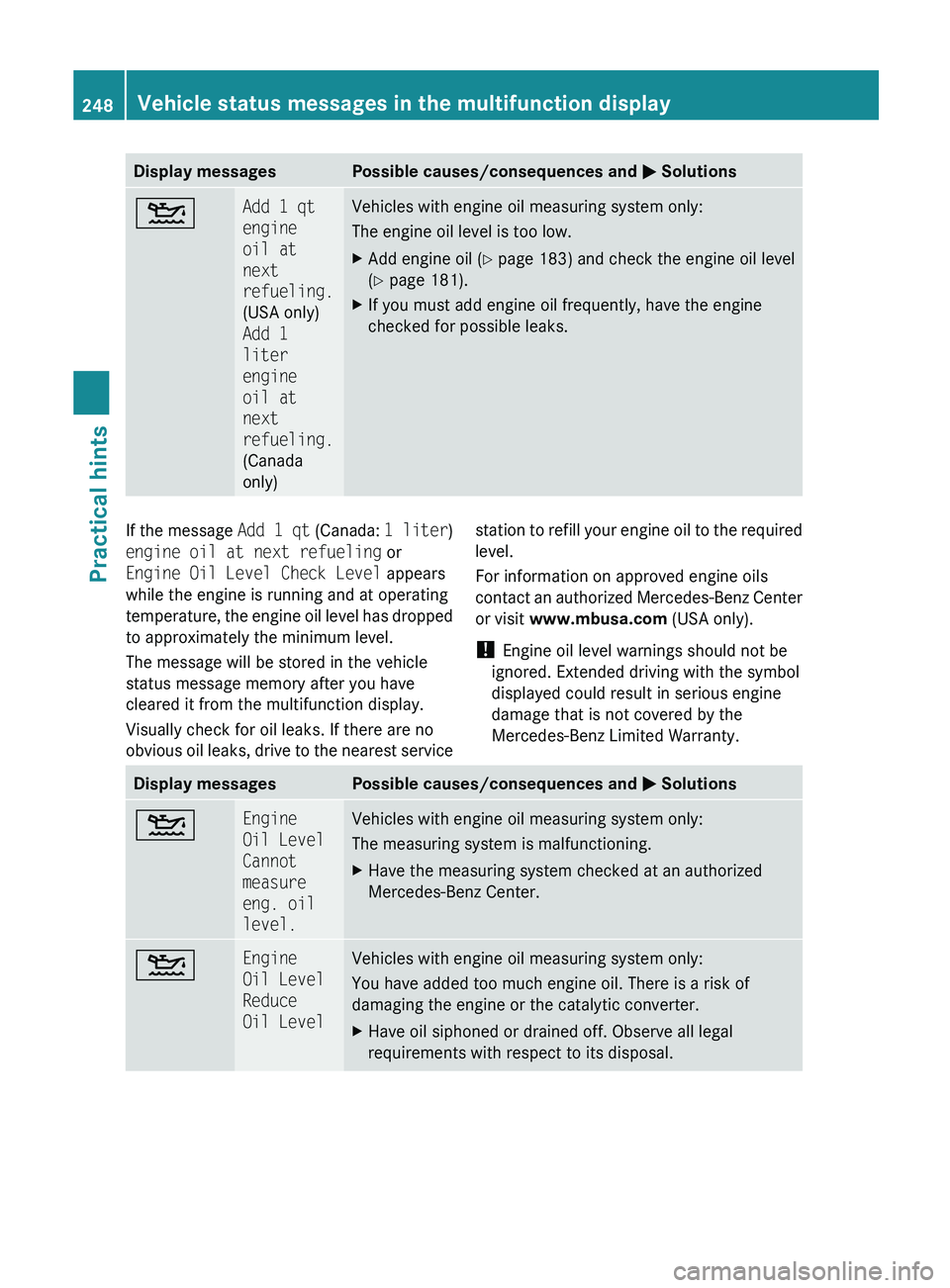 MERCEDES-BENZ SL CLASS 2011 Owners Manual Display messagesPossible causes/consequences and 0050 Solutions00B4Add 1 qt
engine
oil at
next
refueling.
(USA only)
Add 1
liter
engine
oil at
next
refueling.
(Canada
only)Vehicles with engin MERCEDES-BENZ SL CLASS 2011 Owners Manual Display messagesPossible causes/consequences and 0050 Solutions00B4Add 1 qt
engine
oil at
next
refueling.
(USA only)
Add 1
liter
engine
oil at
next
refueling.
(Canada
only)Vehicles with engin