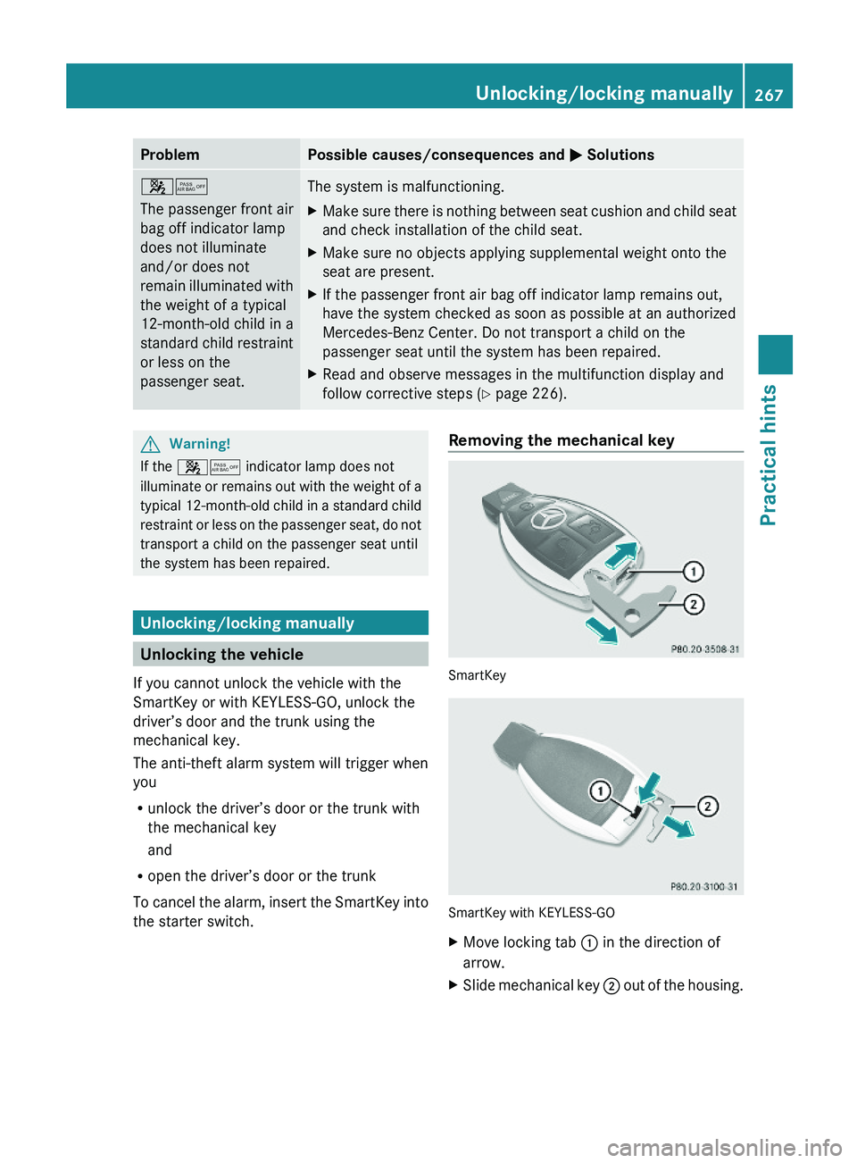 MERCEDES-BENZ SL CLASS 2011  Owners Manual ProblemPossible causes/consequences and \000P Solutions\000\000