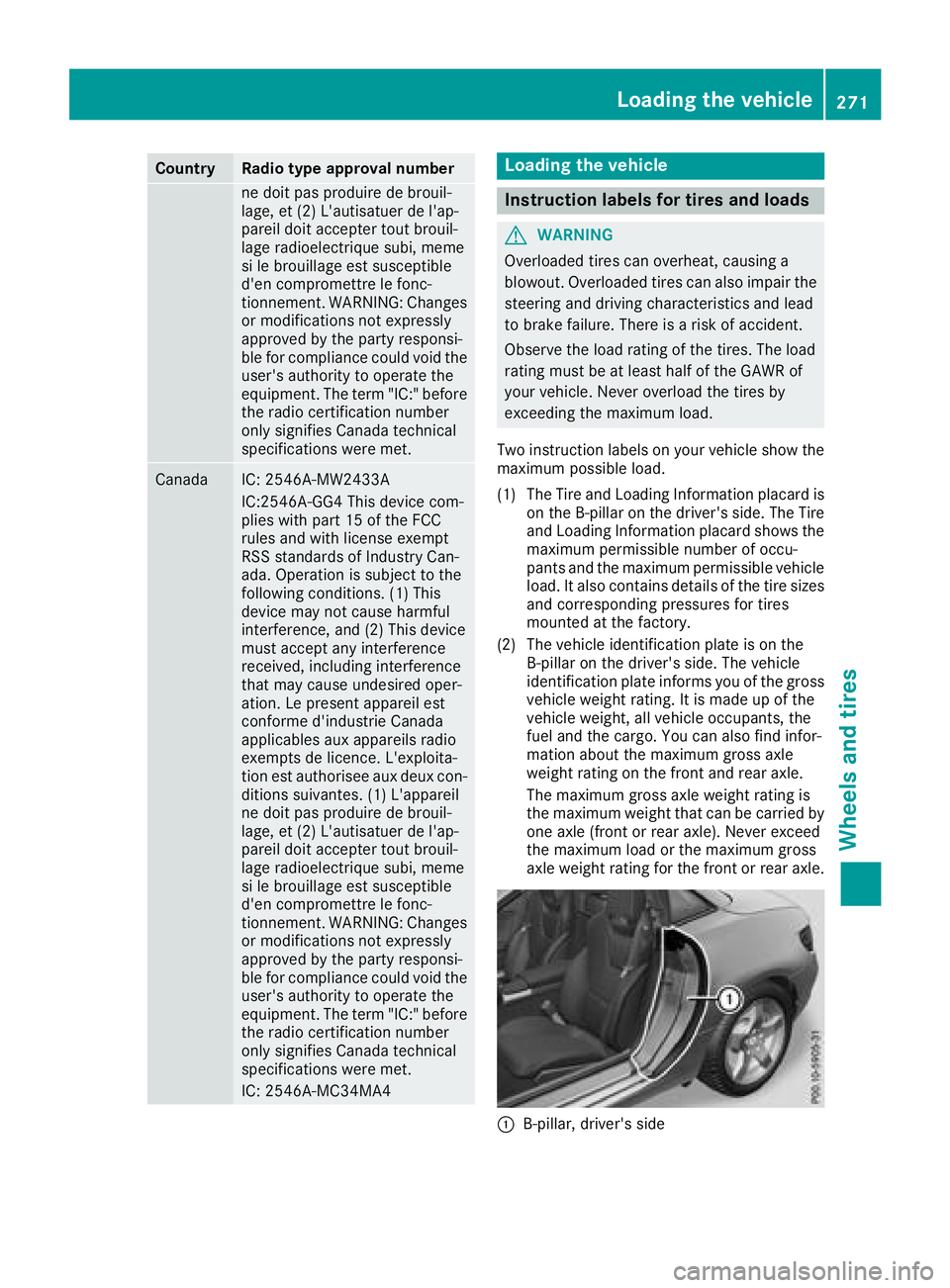 MERCEDES-BENZ SL CLASS 2018 Owners Manual Country Radio type approval number
ne doit pas produire de brouil-
lage, et (2) L'autisatuer de l'ap-
pareil doit accepter tout brouil-
lage radioelectrique subi, meme
si le brouillage est sus MERCEDES-BENZ SL CLASS 2018 Owners Manual Country Radio type approval number
ne doit pas produire de brouil-
lage, et (2) L'autisatuer de l'ap-
pareil doit accepter tout brouil-
lage radioelectrique subi, meme
si le brouillage est sus