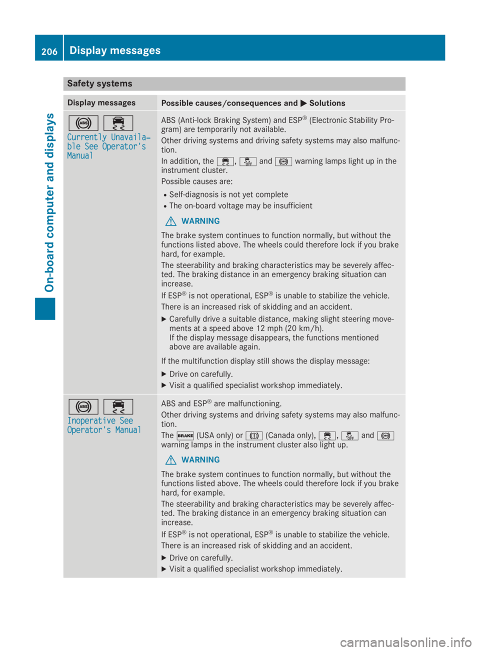 MERCEDES-BENZ SL CLASS 2019  Owners Manual Safety systems
Display messagesPossible causes/consequences and�P�PSolutions
�%�