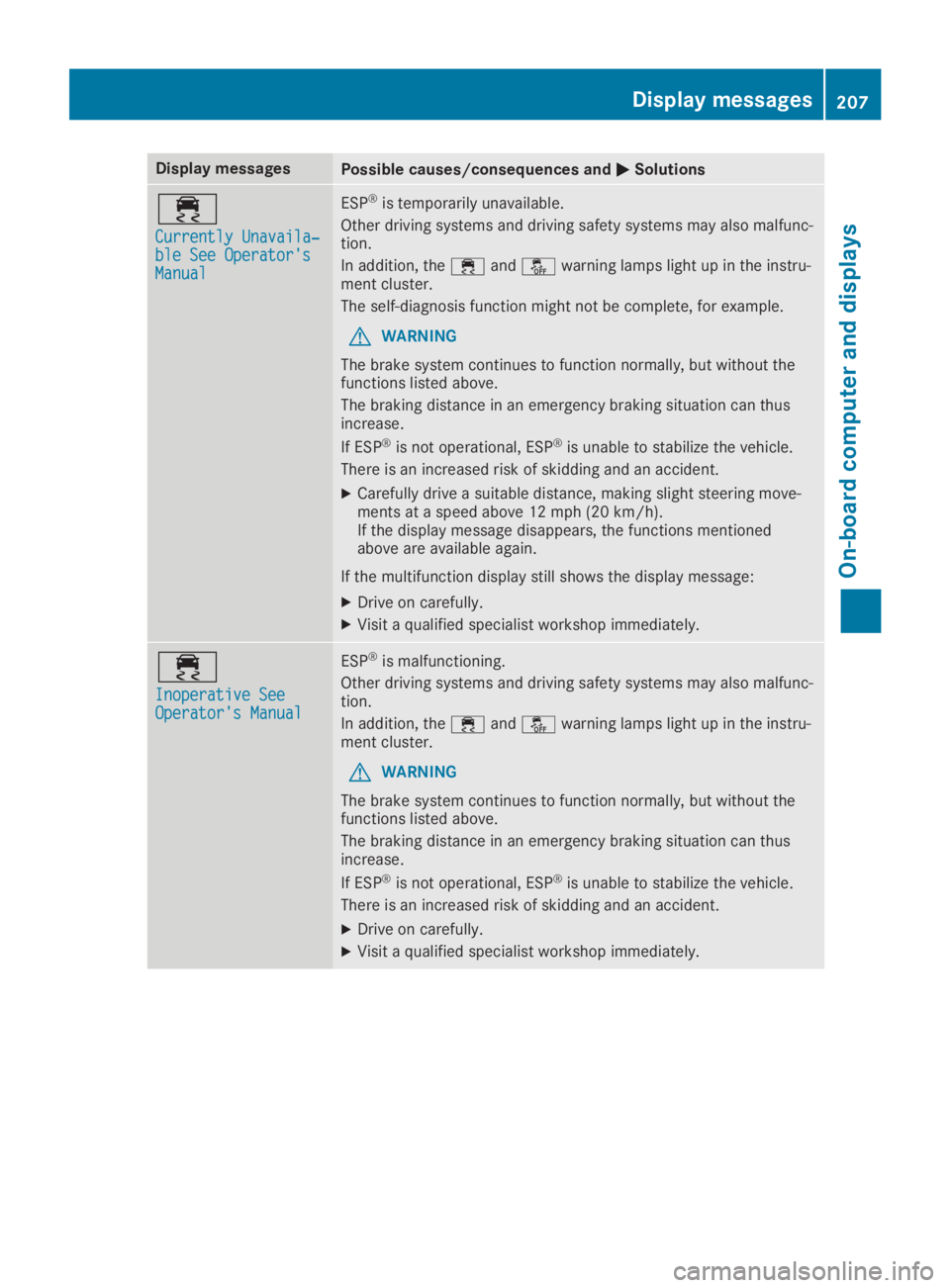 MERCEDES-BENZ SL CLASS 2019  Owners Manual Display messagesPossible causes/consequences and�P�PSolutions
�