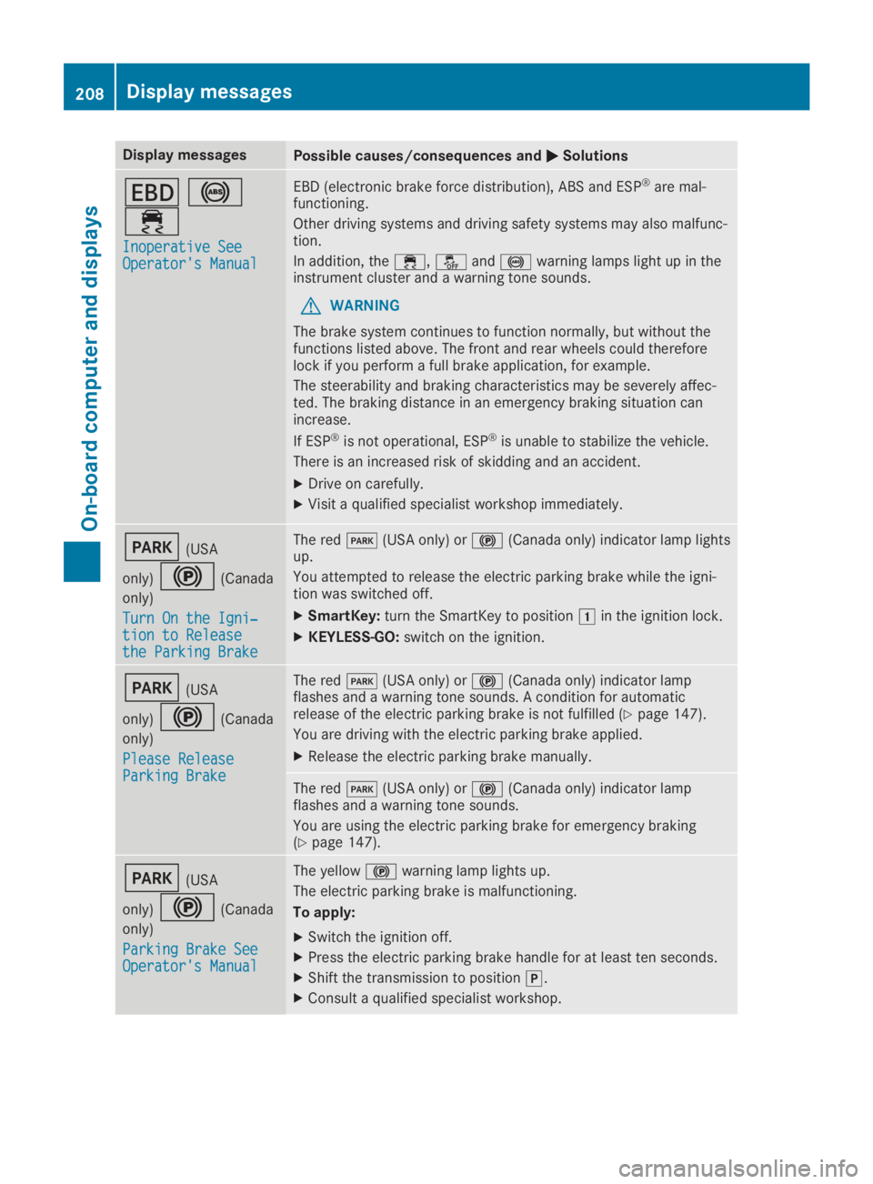 MERCEDES-BENZ SL CLASS 2019  Owners Manual Display messagesPossible causes/consequences and�P�PSolutions
�z�%
�