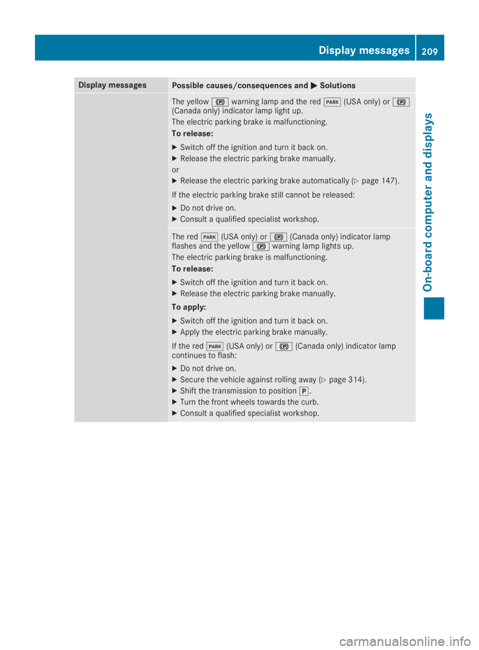 MERCEDES-BENZ SL CLASS 2019  Owners Manual Display messagesPossible causes/consequences and�P�PSolutions
The yellow�$warning lamp and the red�I(USA only) or�$(Canada only) indicator lamp light up.
The electric parking brake is malfunctioning.
