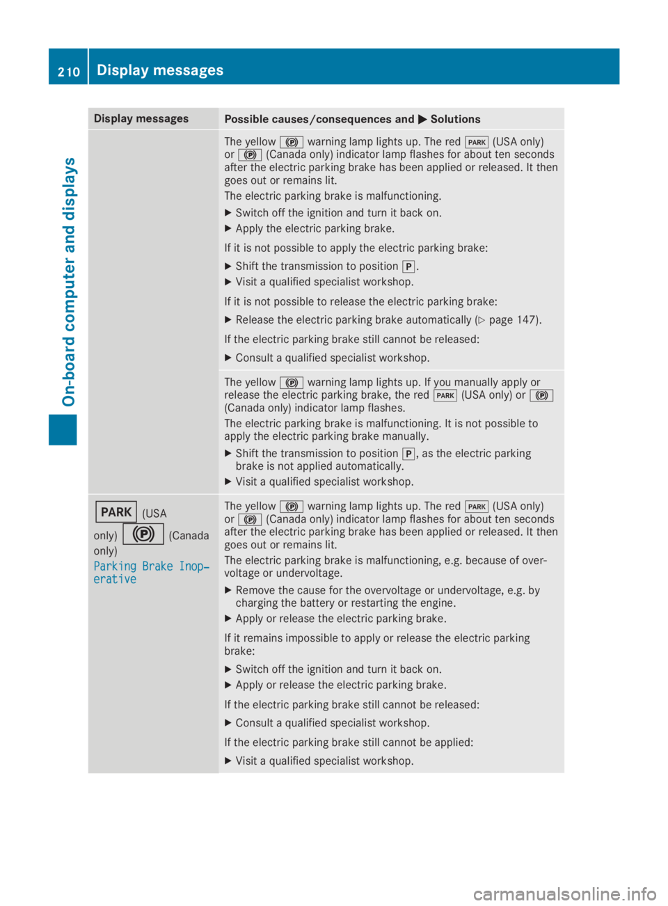 MERCEDES-BENZ SL CLASS 2019  Owners Manual Display messagesPossible causes/consequences and�P�PSolutions
The yellow�$warning lamp lights up. The red�I(USA only)or�$(Canada only) indicator lamp flashes for about ten secondsafter the electric pa