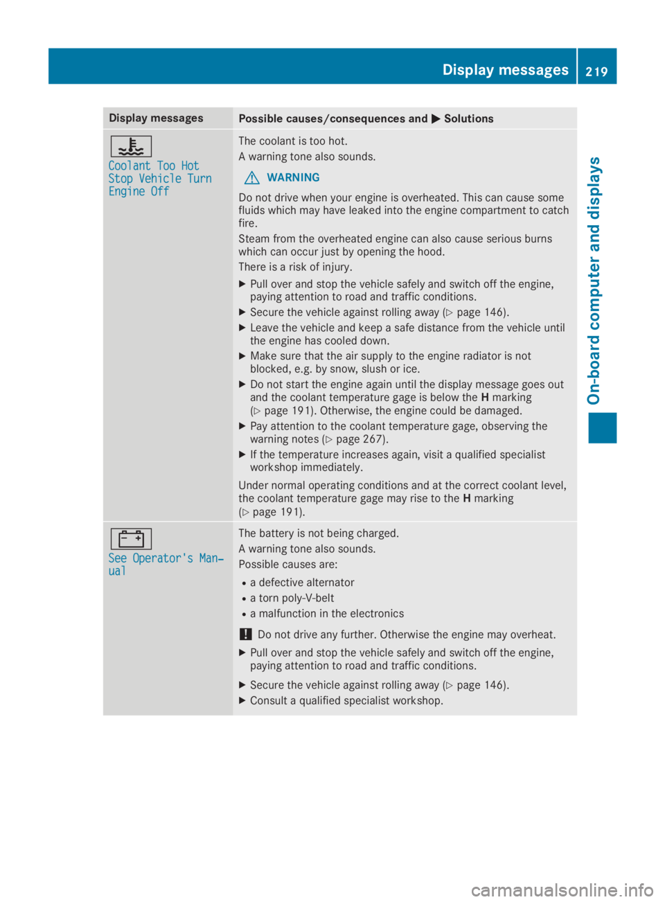 MERCEDES-BENZ SL CLASS 2019  Owners Manual Display messagesPossible causes/consequences and�P�PSolutions
�