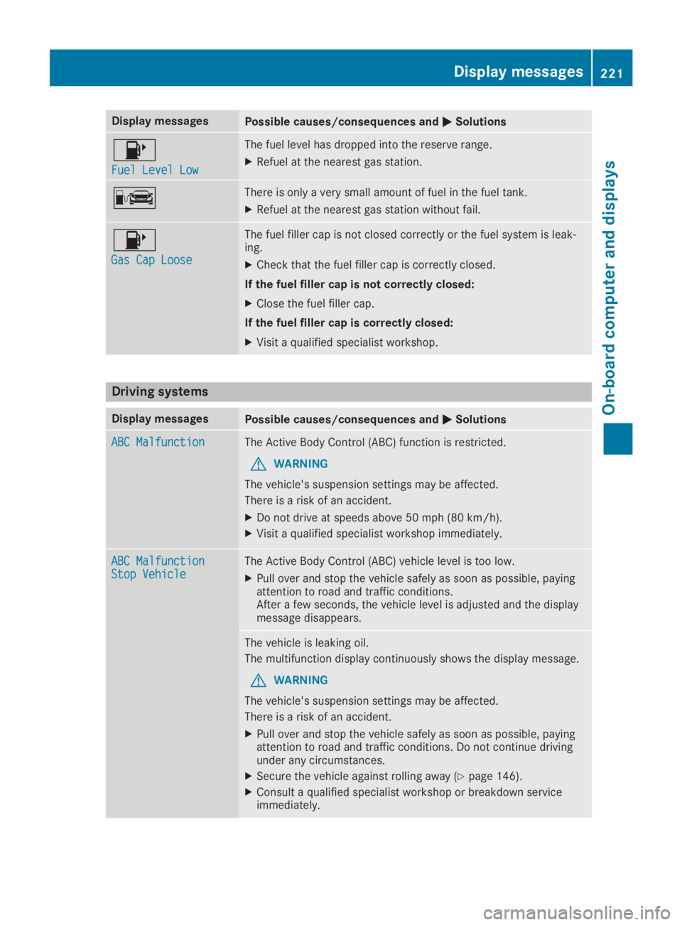 MERCEDES-BENZ SL CLASS 2019  Owners Manual Display messagesPossible causes/consequences and�P�PSolutions
�