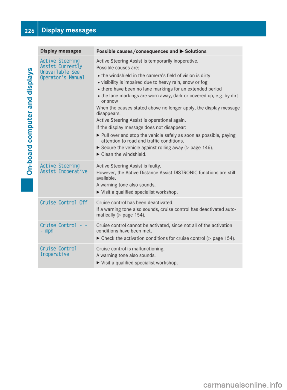 MERCEDES-BENZ SL CLASS 2019  Owners Manual Display messagesPossible causes/consequences and�P�PSolutions
Active SteeringActive SteeringAssist CurrentlyAssist CurrentlyUnavailable SeeUnavailable SeeOperator's ManualOperator's Manual
Act