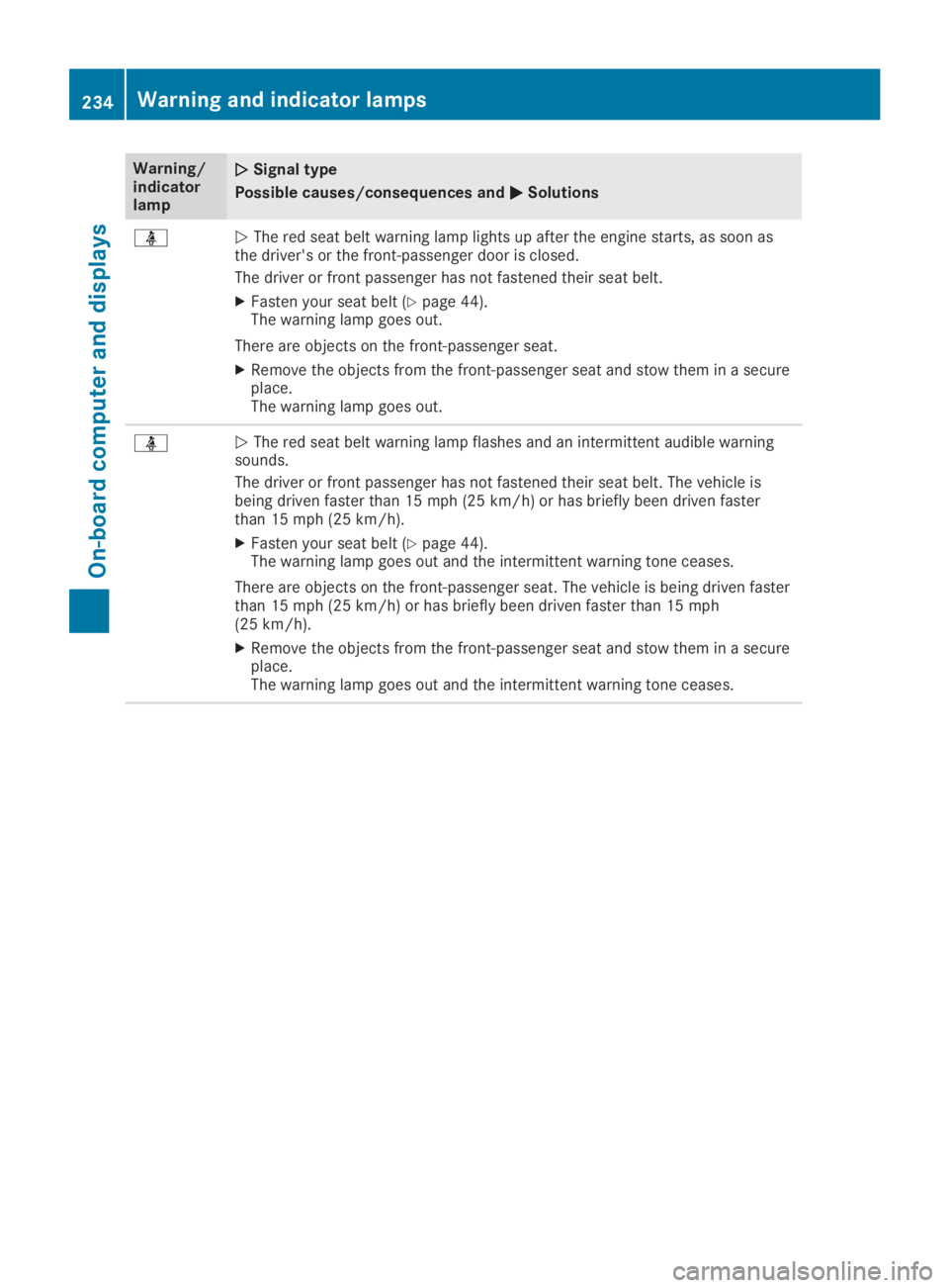 MERCEDES-BENZ SL CLASS 2019  Owners Manual Warning/indicatorlamp
�Q�QSignal type
Possible causes/consequences and�P�PSolutions
�