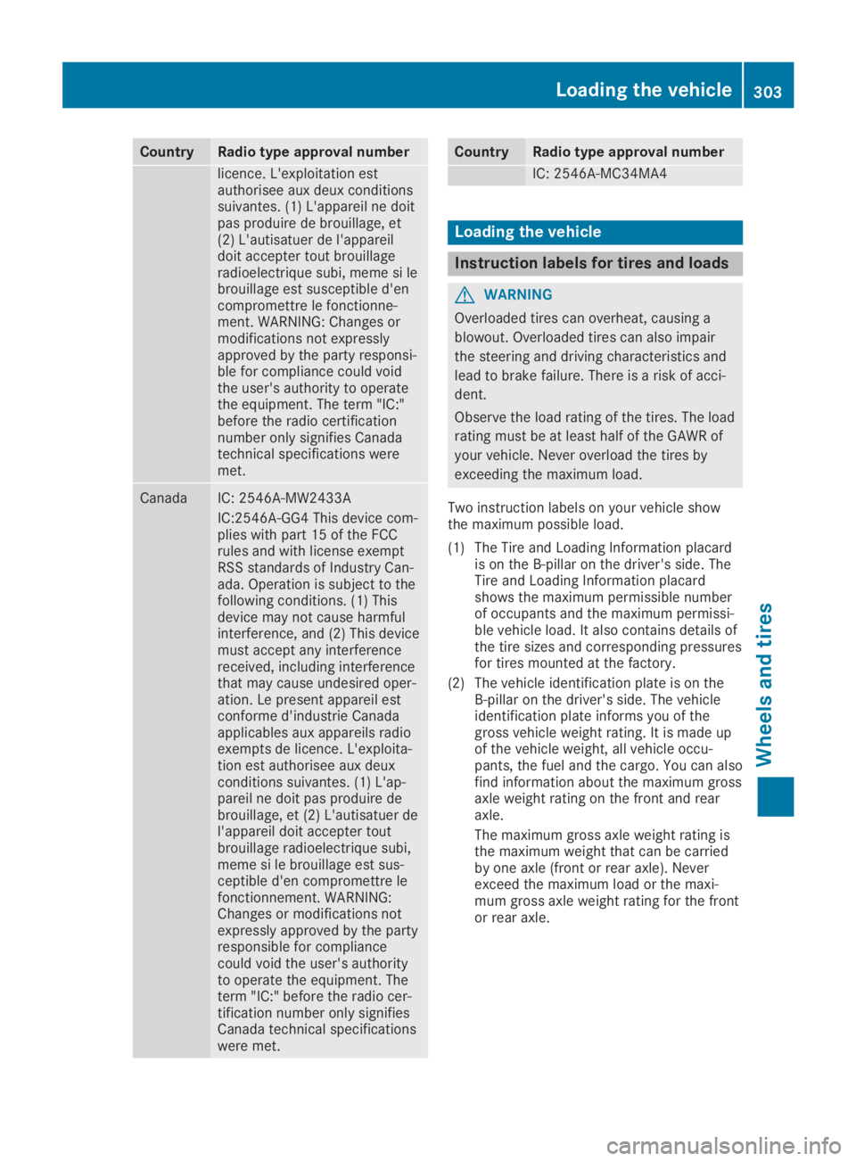 MERCEDES-BENZ SL CLASS 2019 Owners Manual CountryRadio type approval number
licence. L'exploitation estauthorisee aux deux conditionssuivantes. (1) L'appareil ne doitpas produire de brouillage, et(2) L'autisatuer de l'appareil MERCEDES-BENZ SL CLASS 2019 Owners Manual CountryRadio type approval number
licence. L'exploitation estauthorisee aux deux conditionssuivantes. (1) L'appareil ne doitpas produire de brouillage, et(2) L'autisatuer de l'appareil