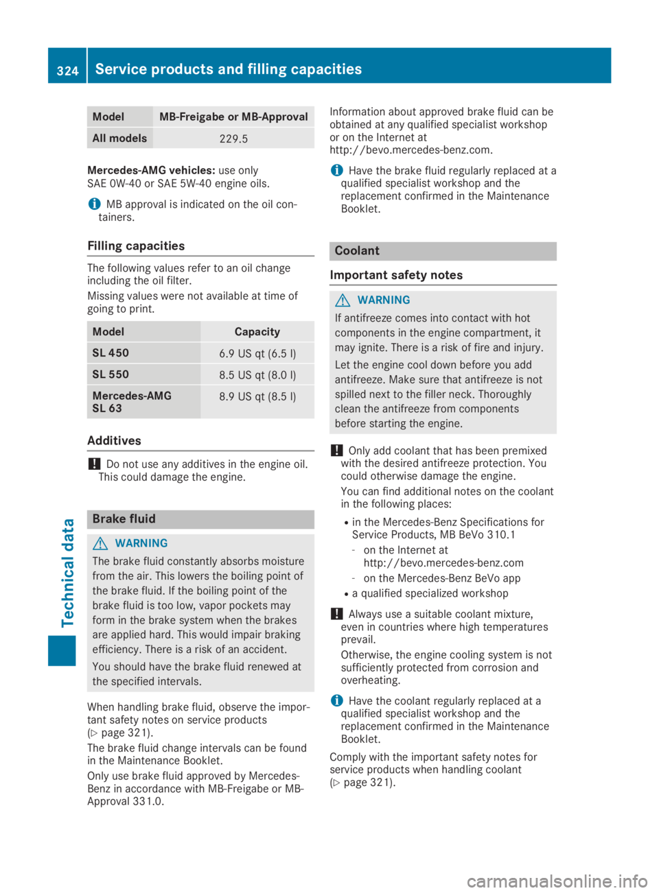 MERCEDES-BENZ SL CLASS 2019 User Guide ModelMB-Freigabe or MB-Approval
All models229.5
Mercedes‑AMG vehicles:use onlySAE 0W-40 or SAE 5W-40 engine oils.
iMB approval is indicated on the oil con-tainers.
Filling capacities
The following v MERCEDES-BENZ SL CLASS 2019 User Guide ModelMB-Freigabe or MB-Approval
All models229.5
Mercedes‑AMG vehicles:use onlySAE 0W-40 or SAE 5W-40 engine oils.
iMB approval is indicated on the oil con-tainers.
Filling capacities
The following v