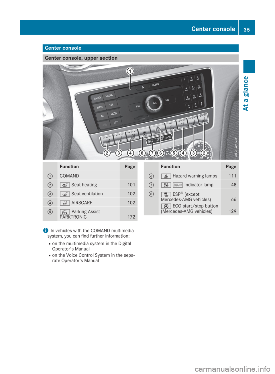 MERCEDES-BENZ SL CLASS 2019 Owners Guide Center console
Center console, upper section
FunctionPage
�CCOMAND
�D�rSeat heating101
�
