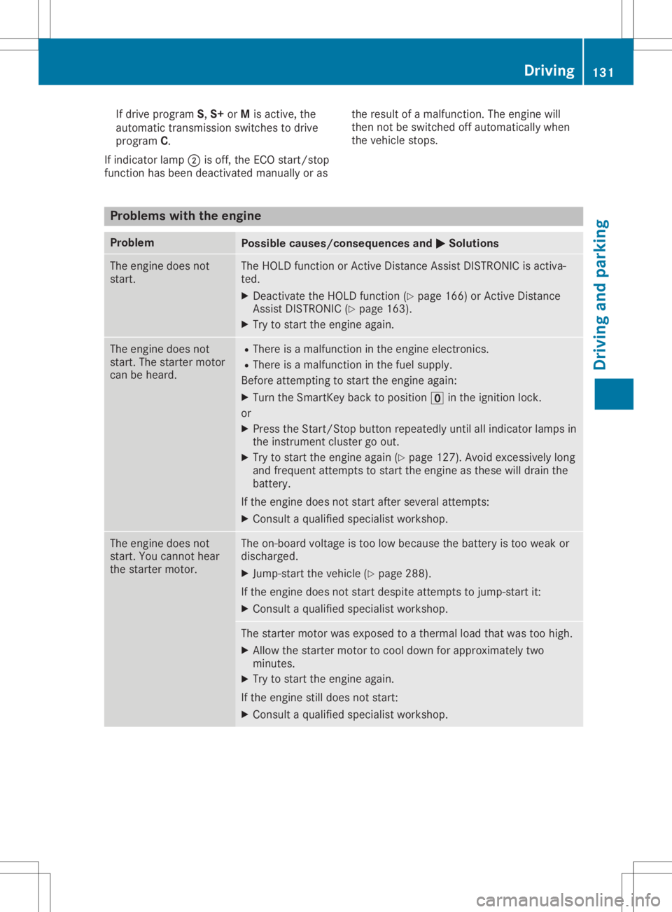 MERCEDES-BENZ SL CLASS 2020 User Guide If
drive program S,S+ orMisactive, the
automa tictransmission switchestodrive
program C.
If indicator lamp0044isoff, theECO start/stop
function hasbeen deactiva tedmanua llyoras the
resul tof amalfu n