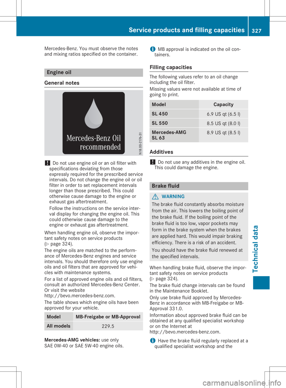 MERCEDES-BENZ SL CLASS 2020  Owners Manual Mercedes-Ben
z.You must observe thenotes
and mixing ratiosspecified onthe cont ainer. Engine
oil
General notes !
Do
not use engine oiloran oilfilter with
specifications deviatingfromthose
expressly re MERCEDES-BENZ SL CLASS 2020  Owners Manual Mercedes-Ben
z.You must observe thenotes
and mixing ratiosspecified onthe cont ainer. Engine
oil
General notes !
Do
not use engine oiloran oilfilter with
specifications deviatingfromthose
expressly re