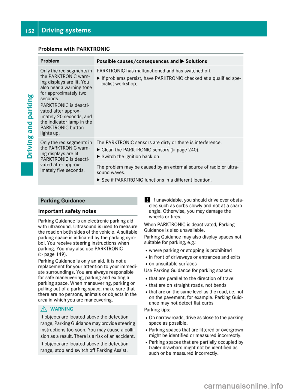 MERCEDES-BENZ SLC 2017  Owners Manual Problems with PARKTRONIC Problem
Possible causes/consequences and �P Solutions
Only the red segments in
the PARKTRONIC warn-
ing display sa re lit. You
also hear aw arning tone
for approximately two
s