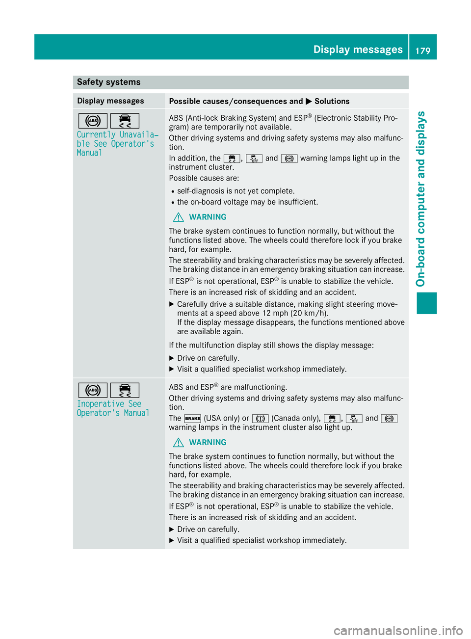 MERCEDES-BENZ SLC 2017  Owners Manual Safety systems Display messages
Possible causes/consequences and �P Solutions
�%�