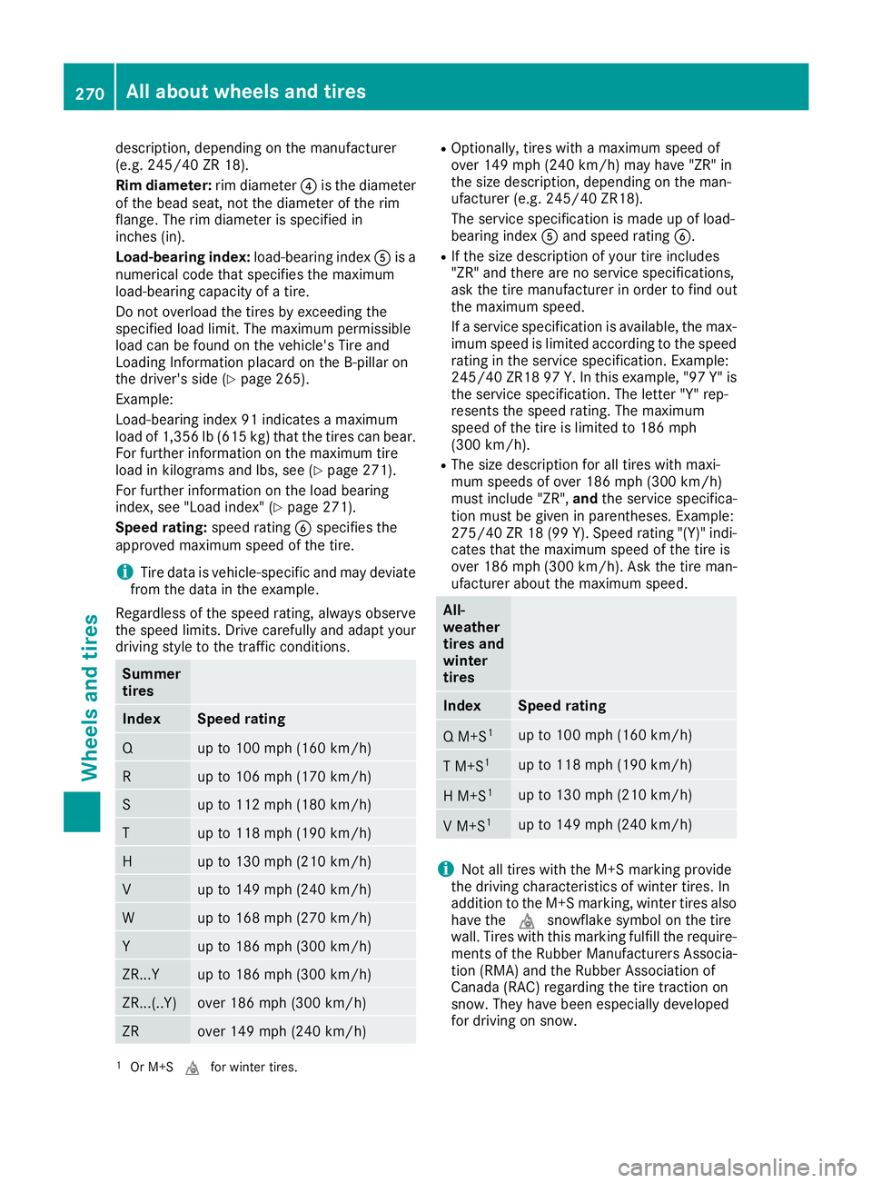 MERCEDES-BENZ SLC 2017  Owners Manual description, dependin gont he manufacturer
(e.g. 245/40 ZR 18).
Rim diameter: rim diameter �